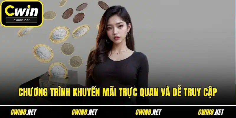 Chương trình khuyến mãi trực quan và dễ truy cập
