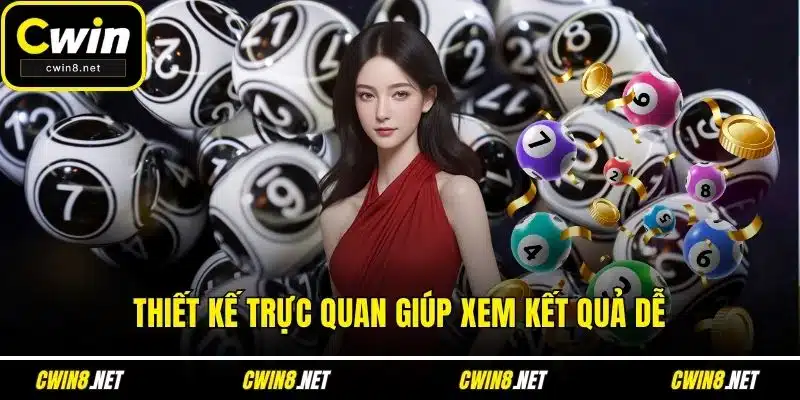 Thiết kế trực quan giúp xem kết quả dễ